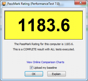Dell Inspiron N5010 Passmark Rating