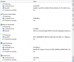 Asus K53SV Sandra Benchmark Intel