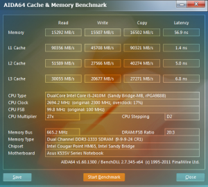 K53SV AIDA64 nVidia