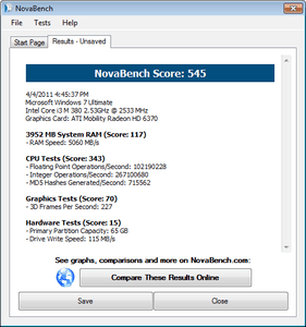 HP Probook 4520s Novabench