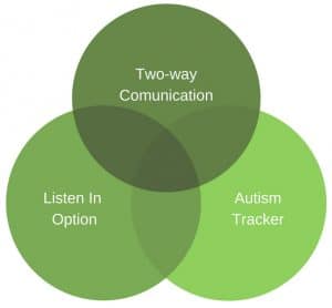 autism tracker